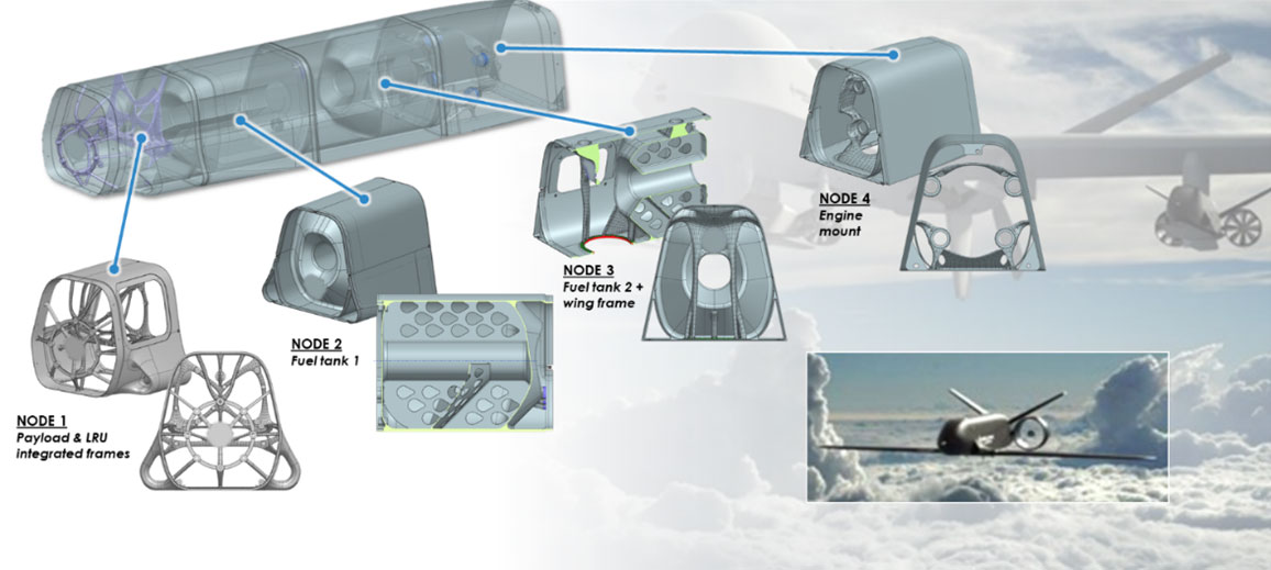 Sparrowhawk Airframe diagram